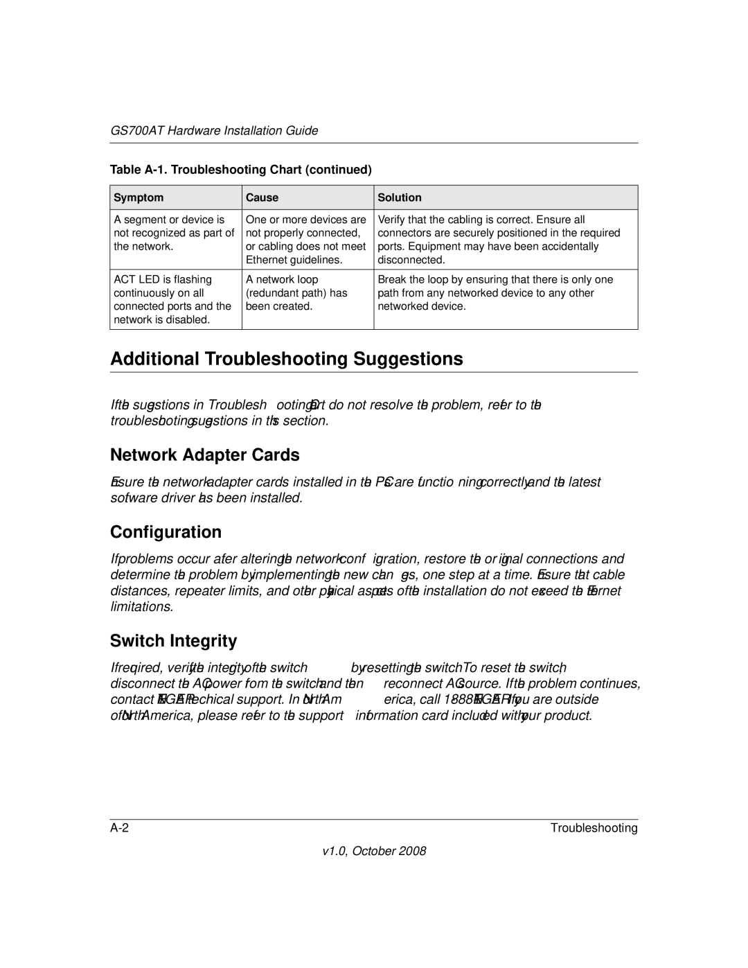 NETGEAR GS700AT Series Additional Troubleshooting Suggestions, Network Adapter Cards, Configuration, Switch Integrity 