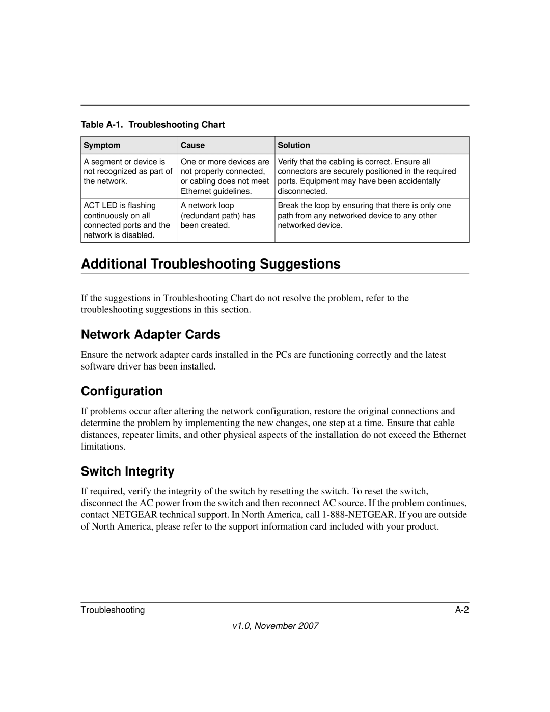 NETGEAR GS724TPS-100NAS Additional Troubleshooting Suggestions, Network Adapter Cards, Configuration, Switch Integrity 