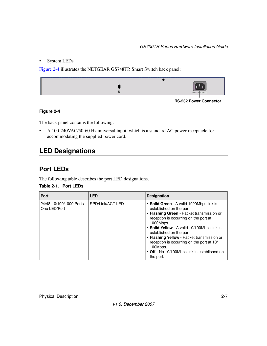 NETGEAR GS700TR manual LED Designations, Port LEDs 