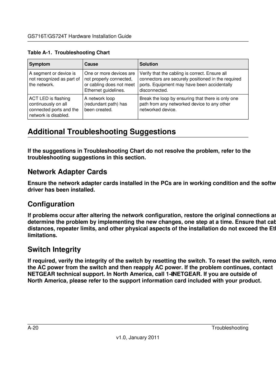 NETGEAR GS724T-300NAS manual Additional Troubleshooting Suggestions, Network Adapter Cards, Configuration, Switch Integrity 