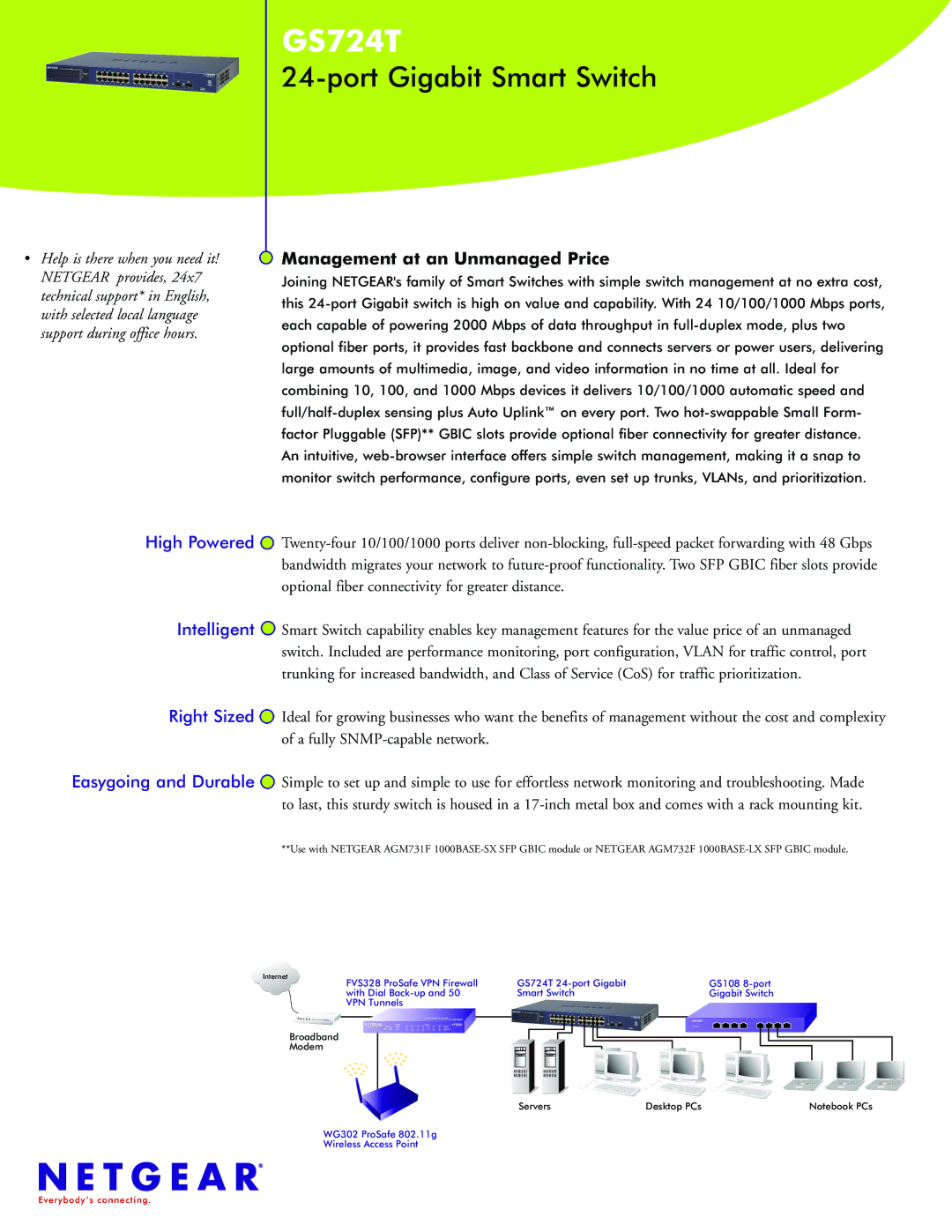 NETGEAR GS724T manual 