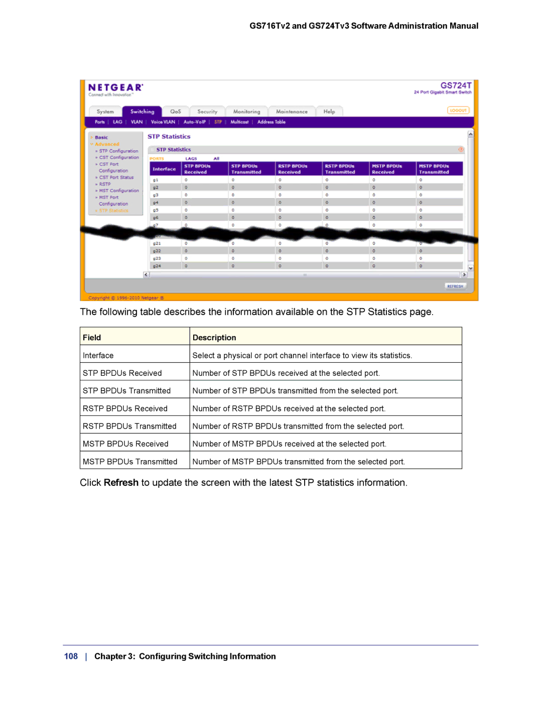 NETGEAR GS724TS-100NAS manual GS716Tv2 and GS724Tv3 Software Administration Manual 