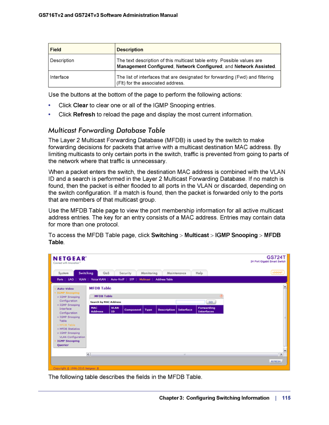 NETGEAR GS724TS-100NAS manual Multicast Forwarding Database Table 