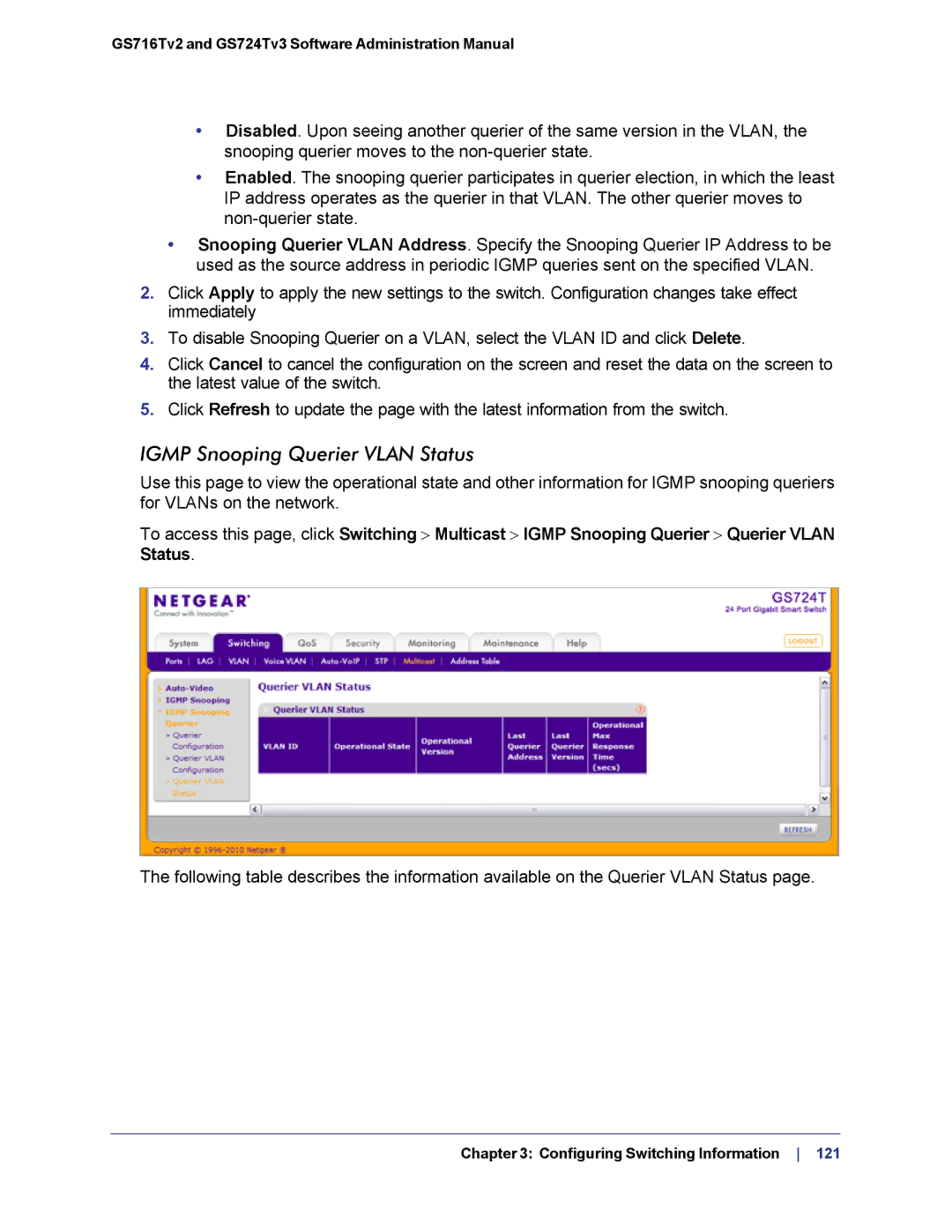 NETGEAR GS724TS-100NAS manual Igmp Snooping Querier Vlan Status 