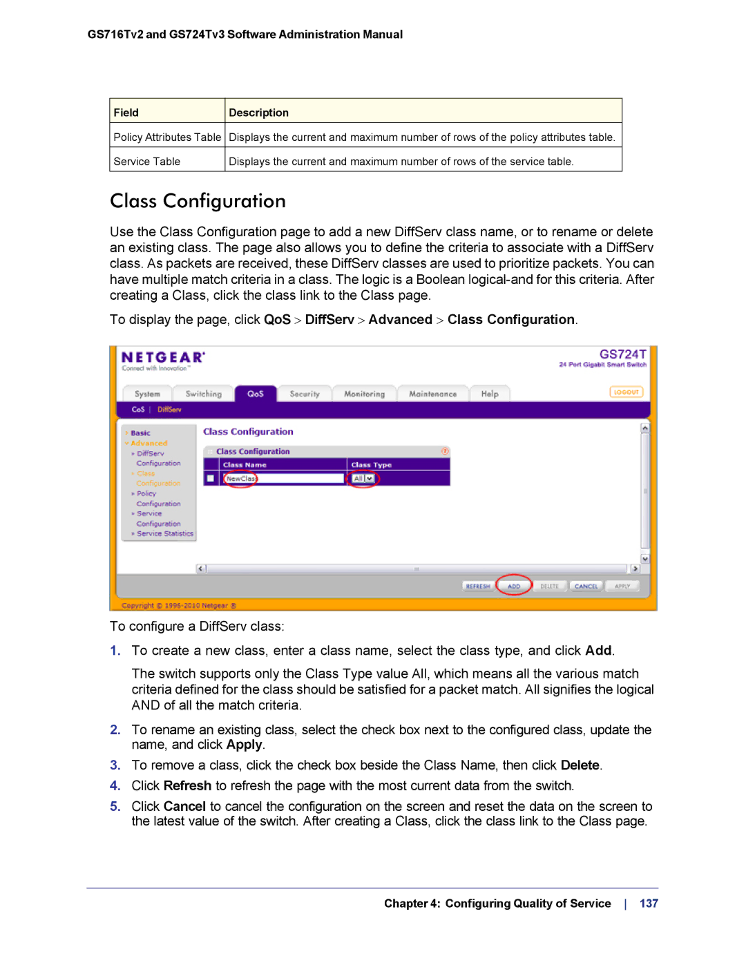 NETGEAR GS724TS-100NAS manual Class Configuration 