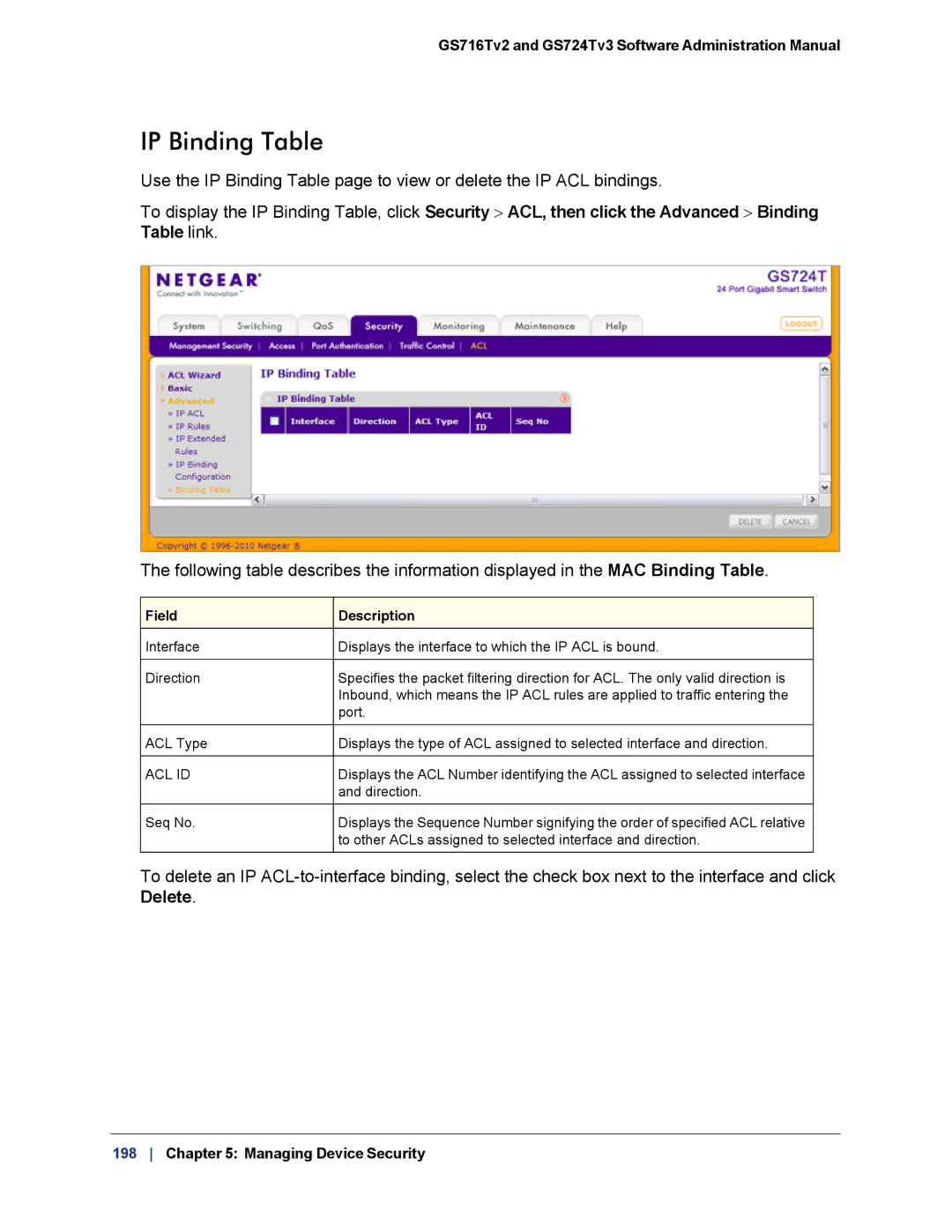 NETGEAR GS724TS-100NAS manual IP Binding Table 