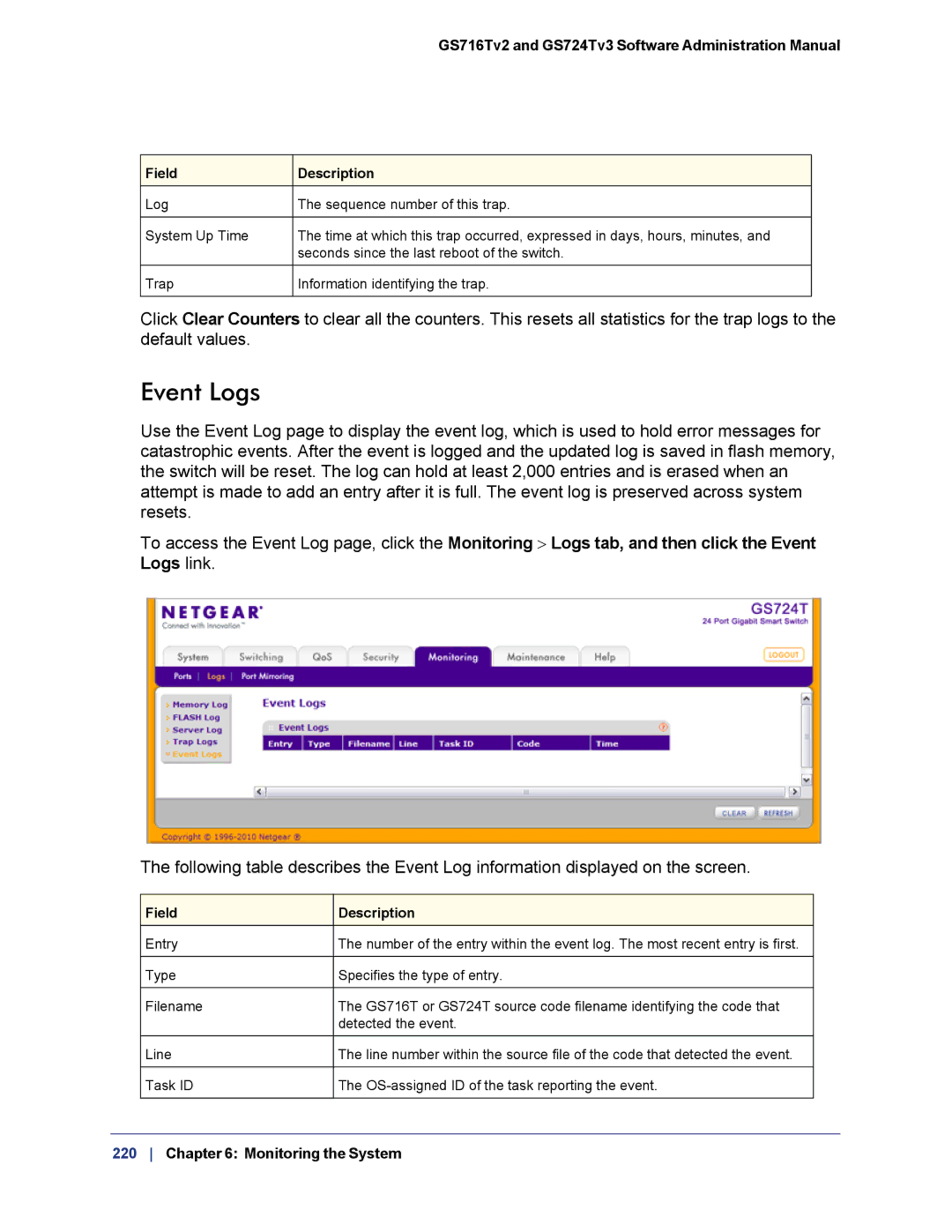 NETGEAR GS724TS-100NAS manual Event Logs 