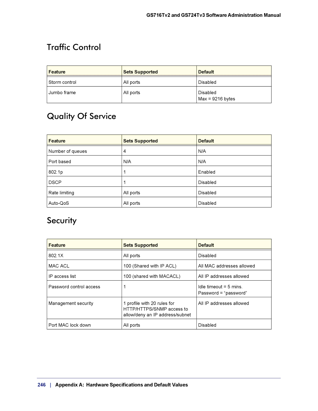 NETGEAR GS724TS-100NAS manual Traffic Control, Quality Of Service, Security 