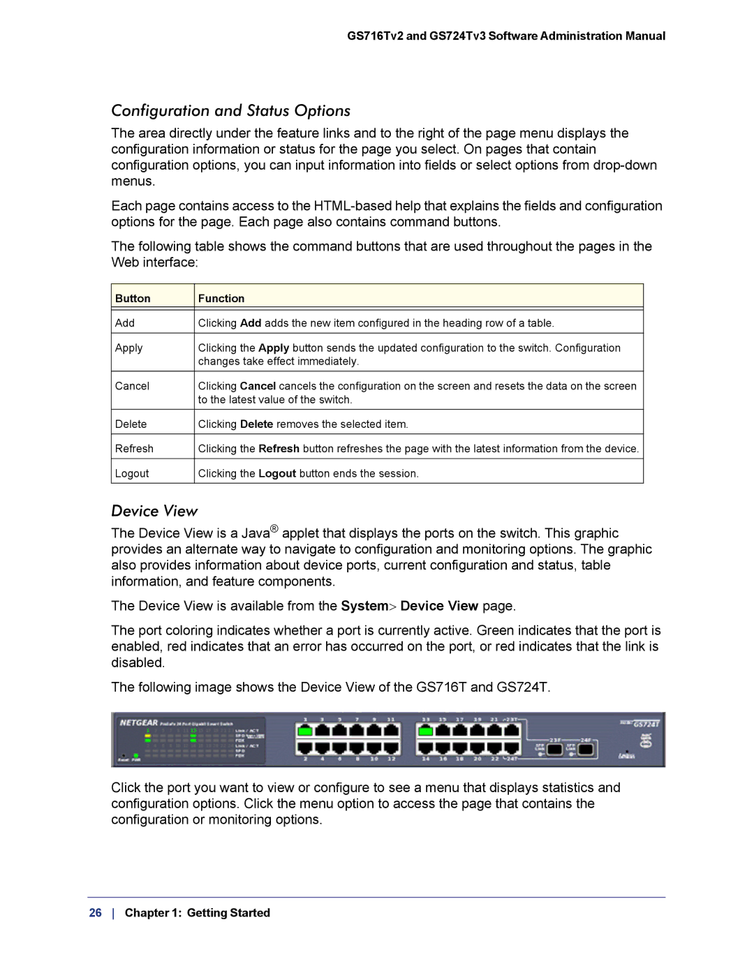 NETGEAR GS724TS-100NAS manual Configuration and Status Options, Device View 