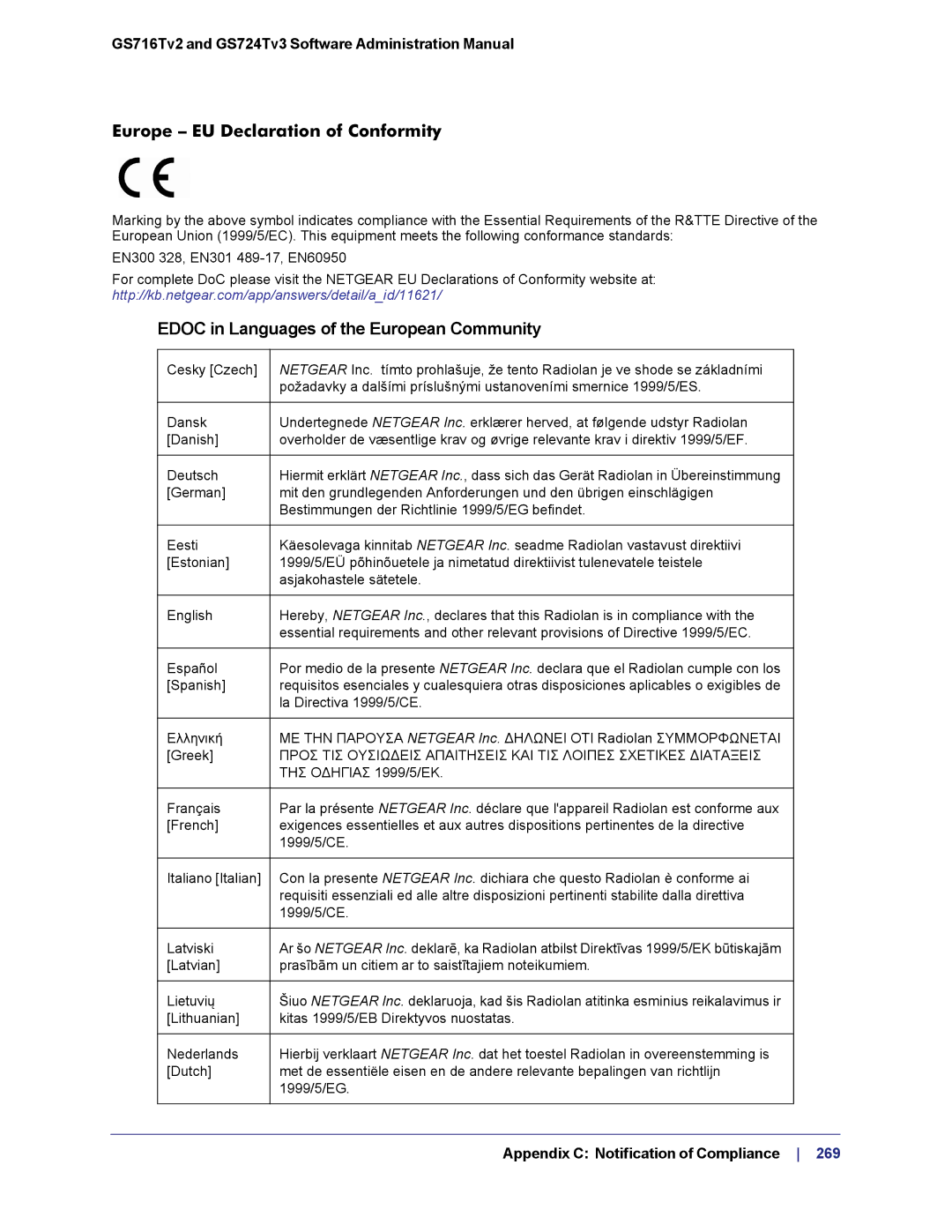 NETGEAR GS724TS-100NAS manual Europe EU Declaration of Conformity, Edoc in Languages of the European Community 