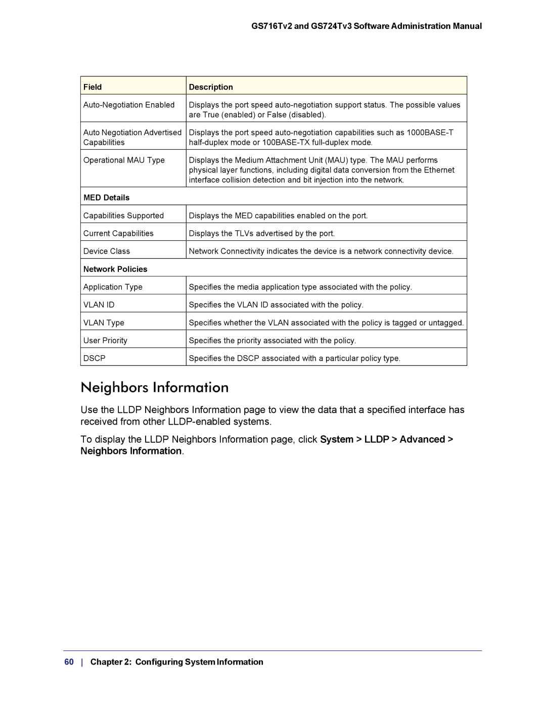 NETGEAR GS724TS-100NAS manual Neighbors Information, MED Details 