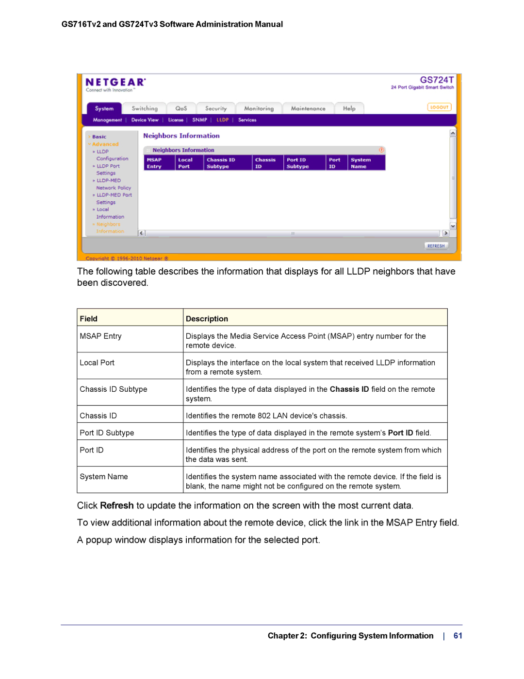 NETGEAR GS724TS-100NAS manual Data was sent 