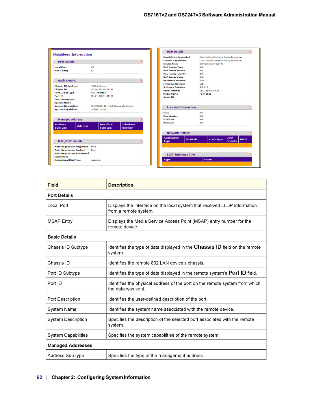 NETGEAR GS724TS-100NAS manual Managed Addresses 