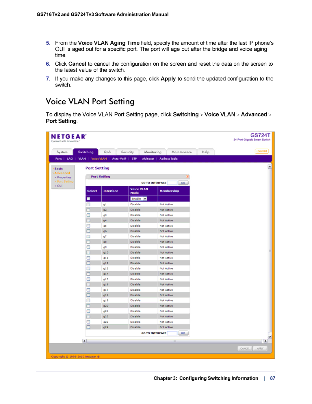 NETGEAR GS724TS-100NAS manual Voice Vlan Port Setting 