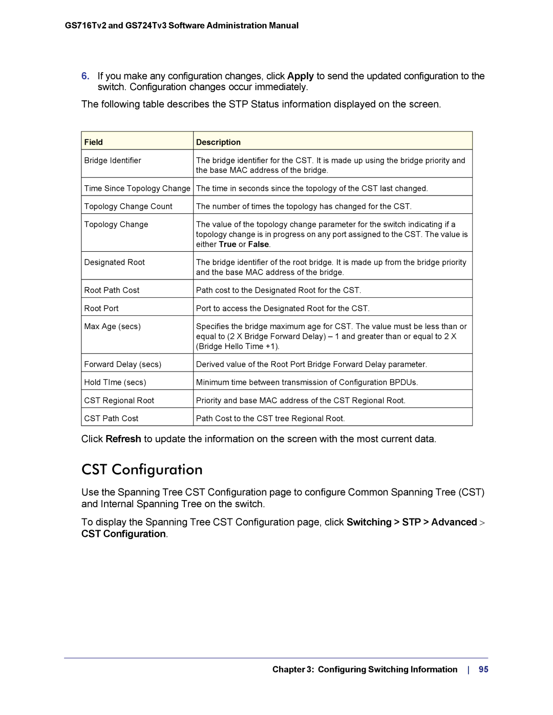 NETGEAR GS724TS-100NAS manual CST Configuration 