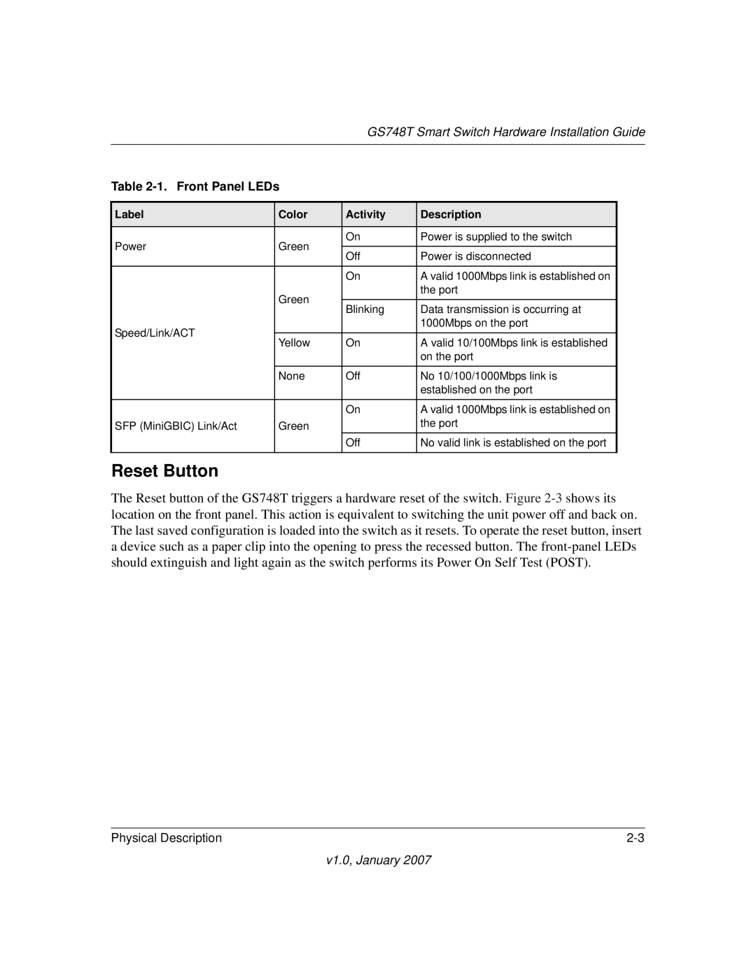 NETGEAR GS748T manual Reset Button, Front Panel LEDs 