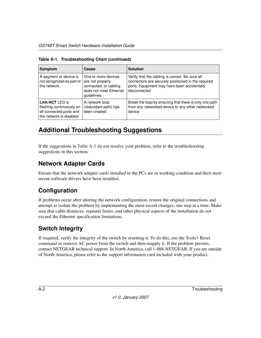 NETGEAR GS748T manual Additional Troubleshooting Suggestions, Network Adapter Cards, Configuration, Switch Integrity 