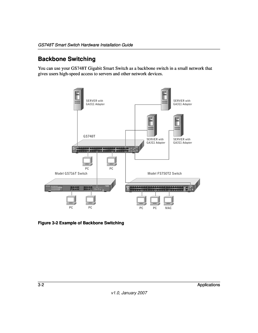 NETGEAR manual GS748T Smart Switch Hardware Installation Guide, 2 Example of Backbone Switching, Applications 