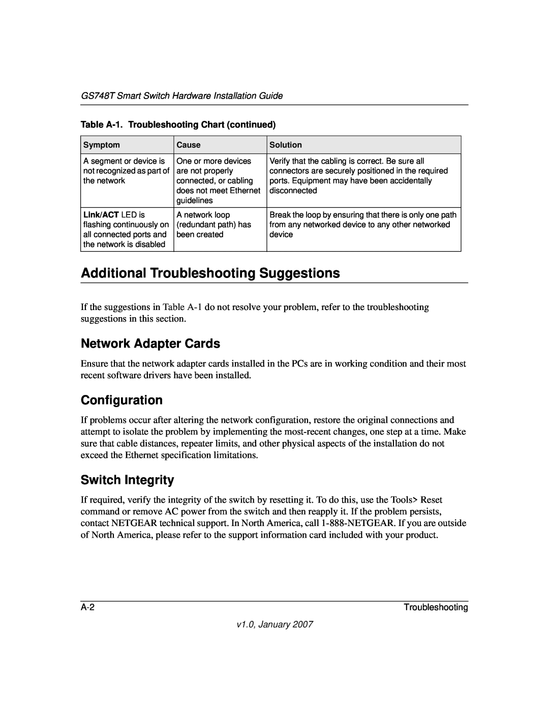 NETGEAR GS748T manual Additional Troubleshooting Suggestions, Network Adapter Cards, Configuration, Switch Integrity 