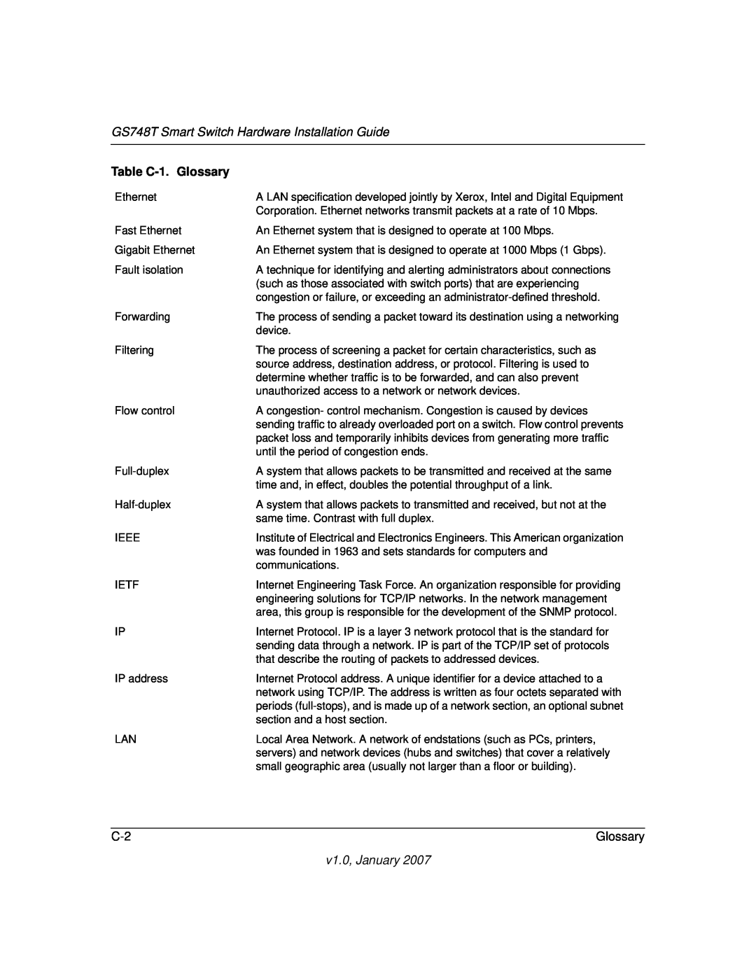 NETGEAR manual GS748T Smart Switch Hardware Installation Guide, Table C-1. Glossary, v1.0, January 
