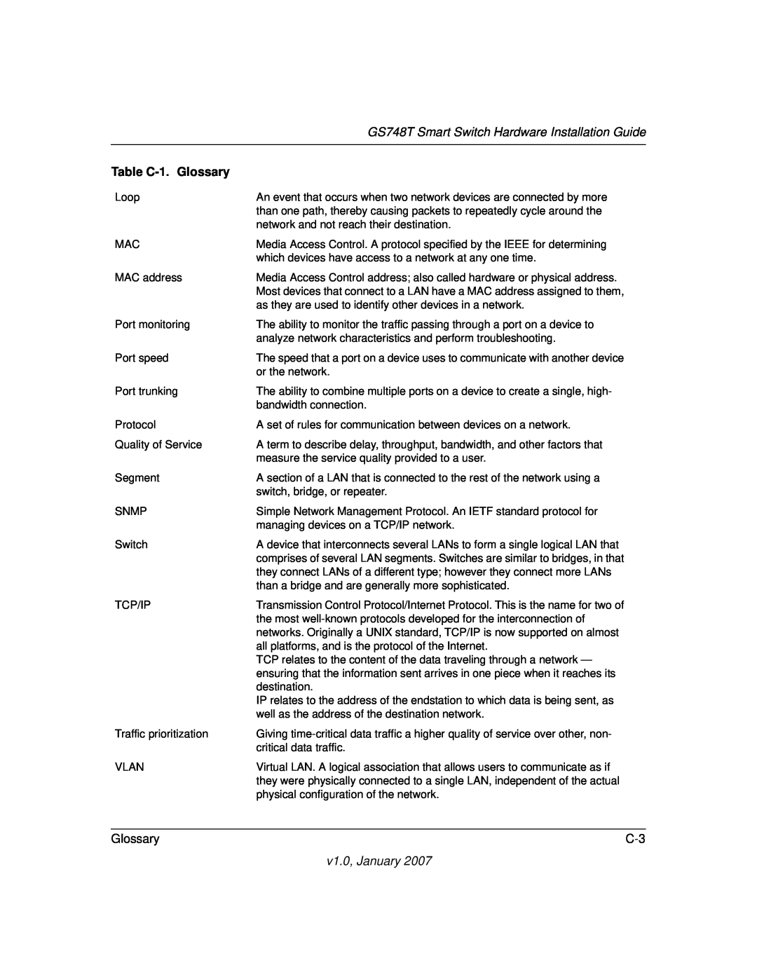 NETGEAR manual GS748T Smart Switch Hardware Installation Guide, Table C-1. Glossary, v1.0, January, Loop 