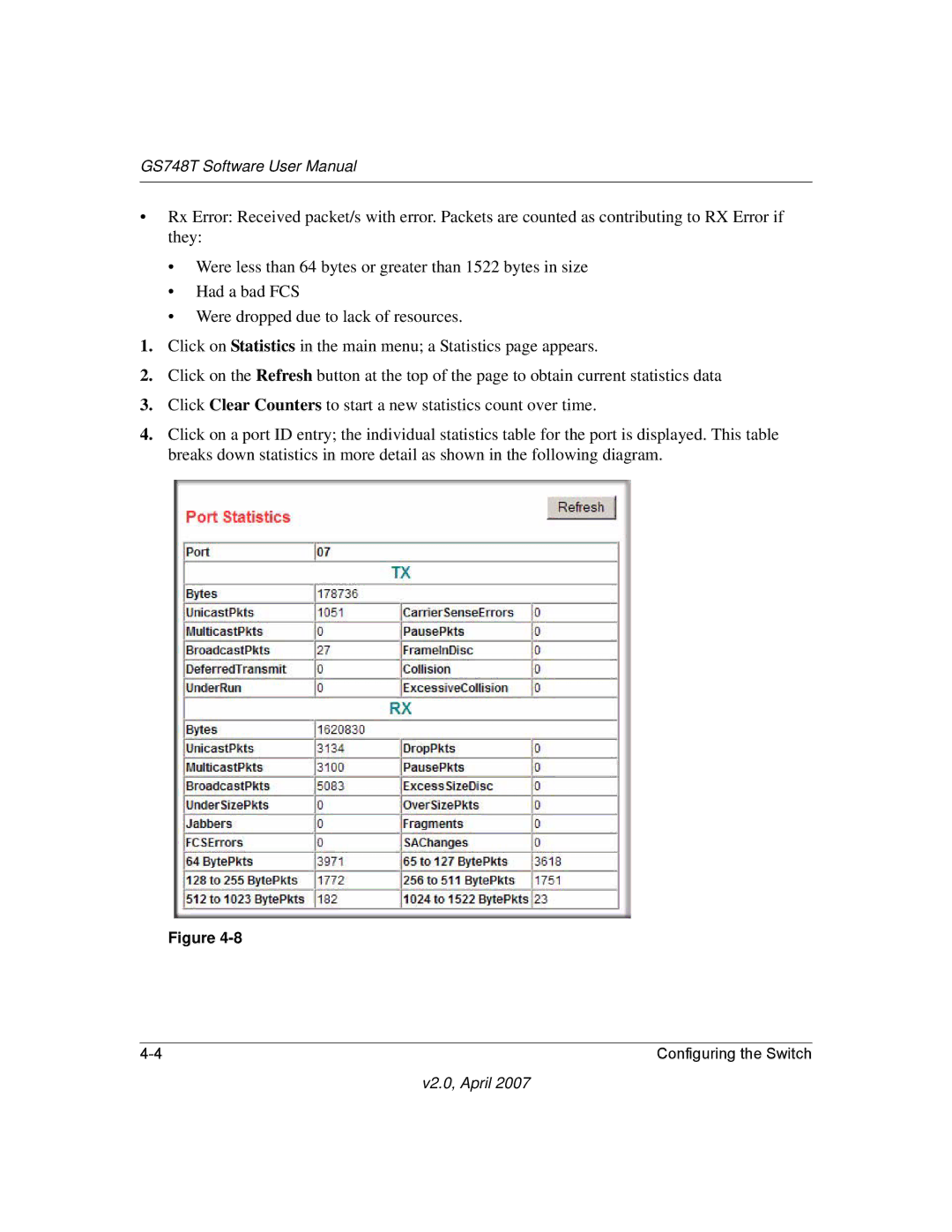 NETGEAR GS748TNA, GS748TS-100NAS user manual V2.0, April 