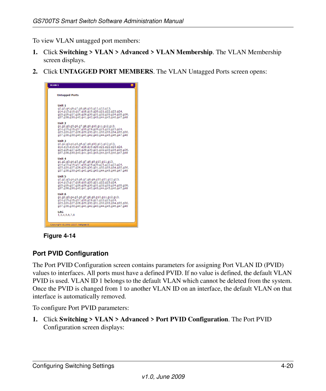 NETGEAR GS748TS manual Port Pvid Configuration 