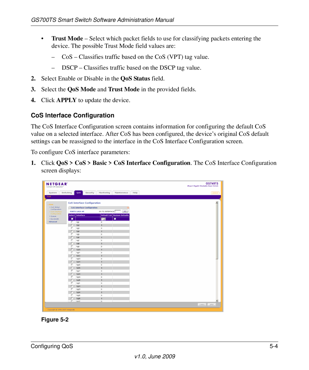 NETGEAR GS748TS manual CoS Interface Configuration 