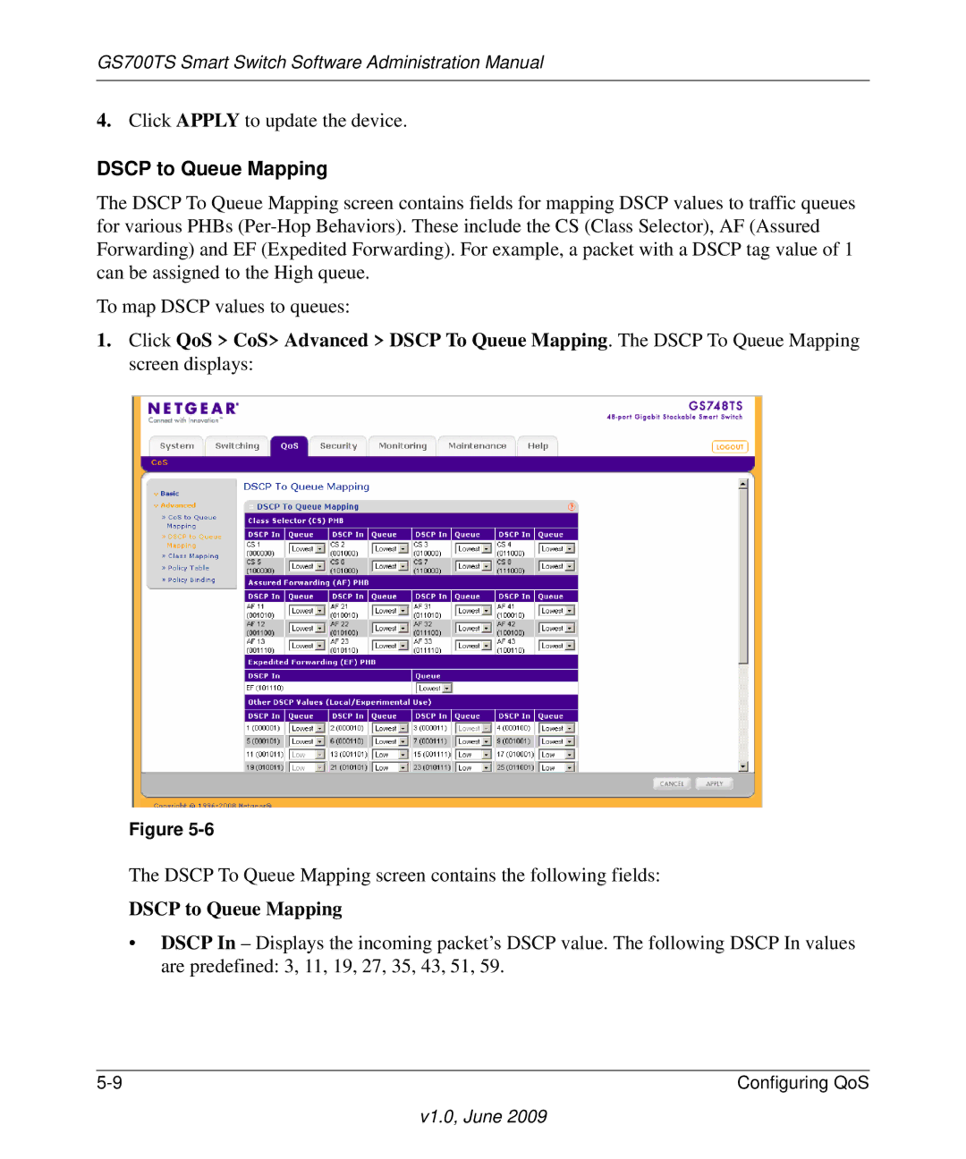 NETGEAR GS748TS manual Dscp to Queue Mapping 