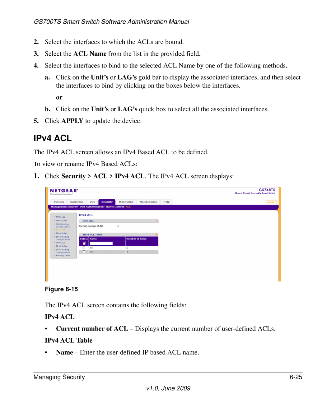 NETGEAR GS748TS manual IPv4 ACL Table 