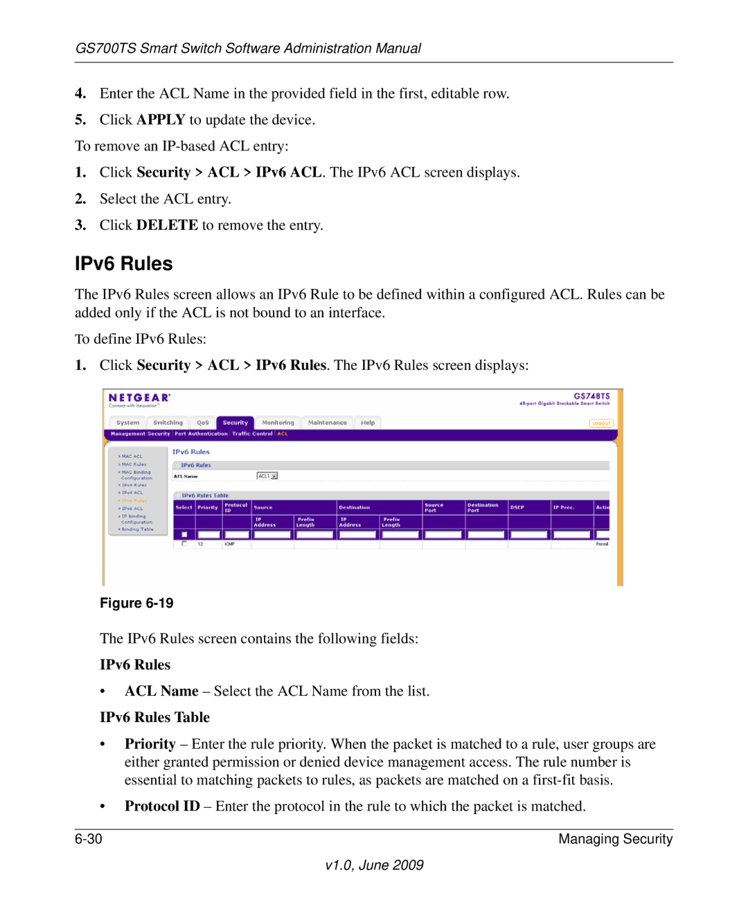 NETGEAR GS748TS manual IPv6 Rules Table 