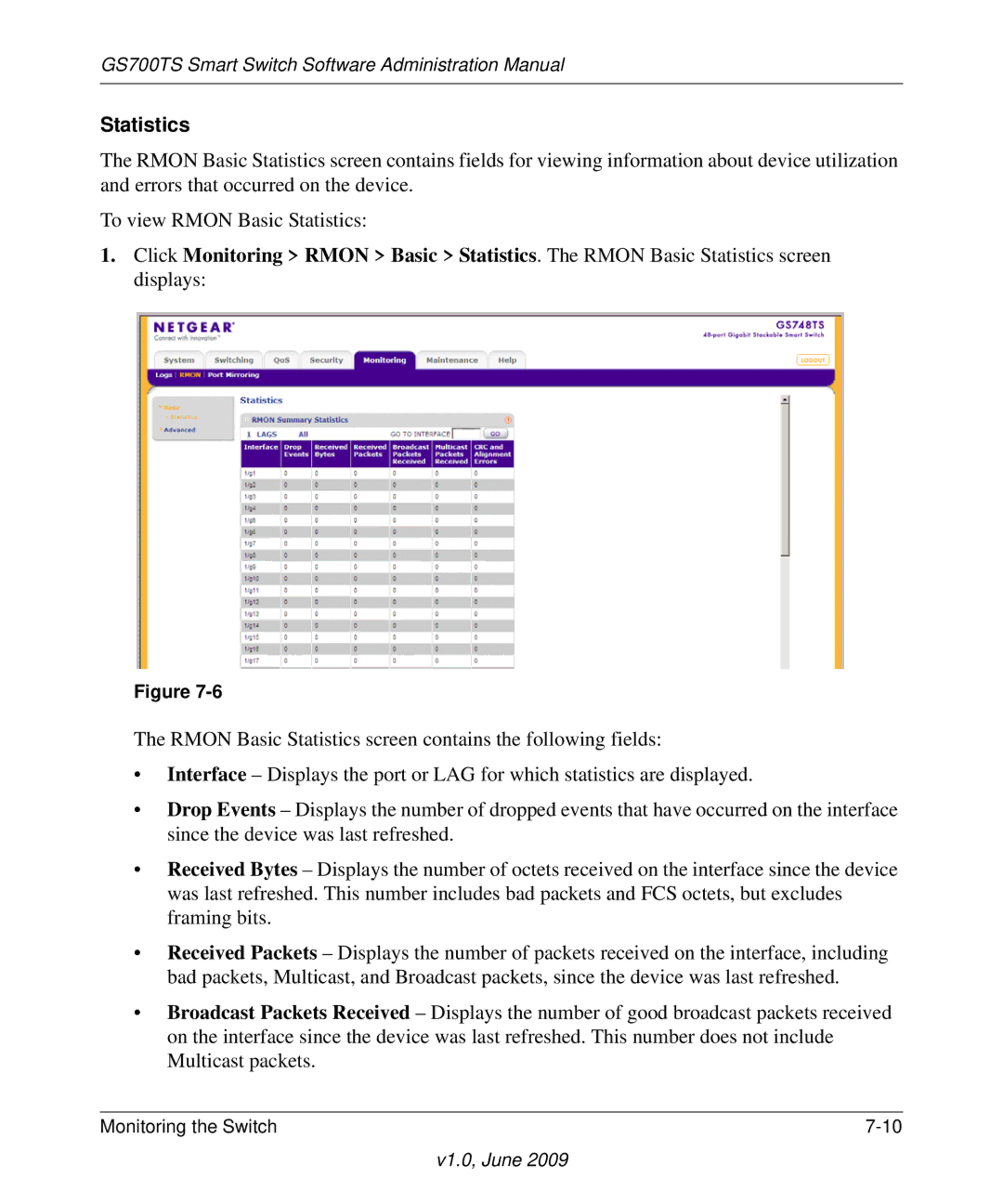 NETGEAR GS748TS manual Statistics 