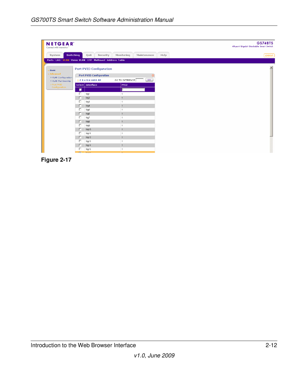 NETGEAR GS748TS manual GS700TS Smart Switch Software Administration Manual 