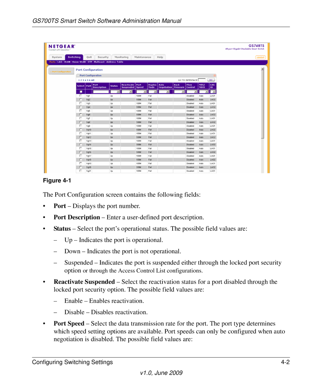 NETGEAR GS748TS manual Configuring Switching Settings 