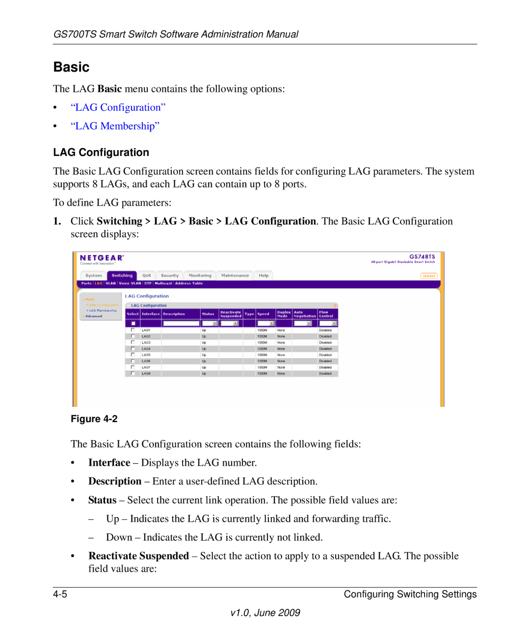 NETGEAR GS748TS manual Basic, LAG Configuration 