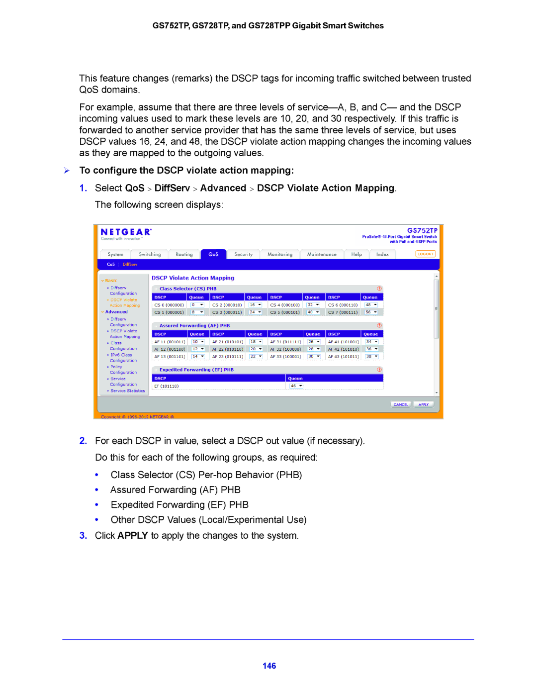 NETGEAR GS752TP, GS728TPP manual  To configure the Dscp violate action mapping 