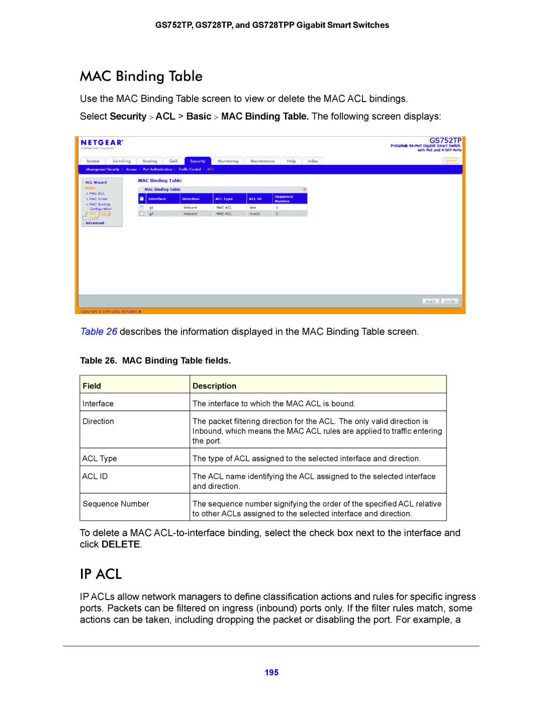 NETGEAR GS752TP, GS728TPP manual MAC Binding Table fields 