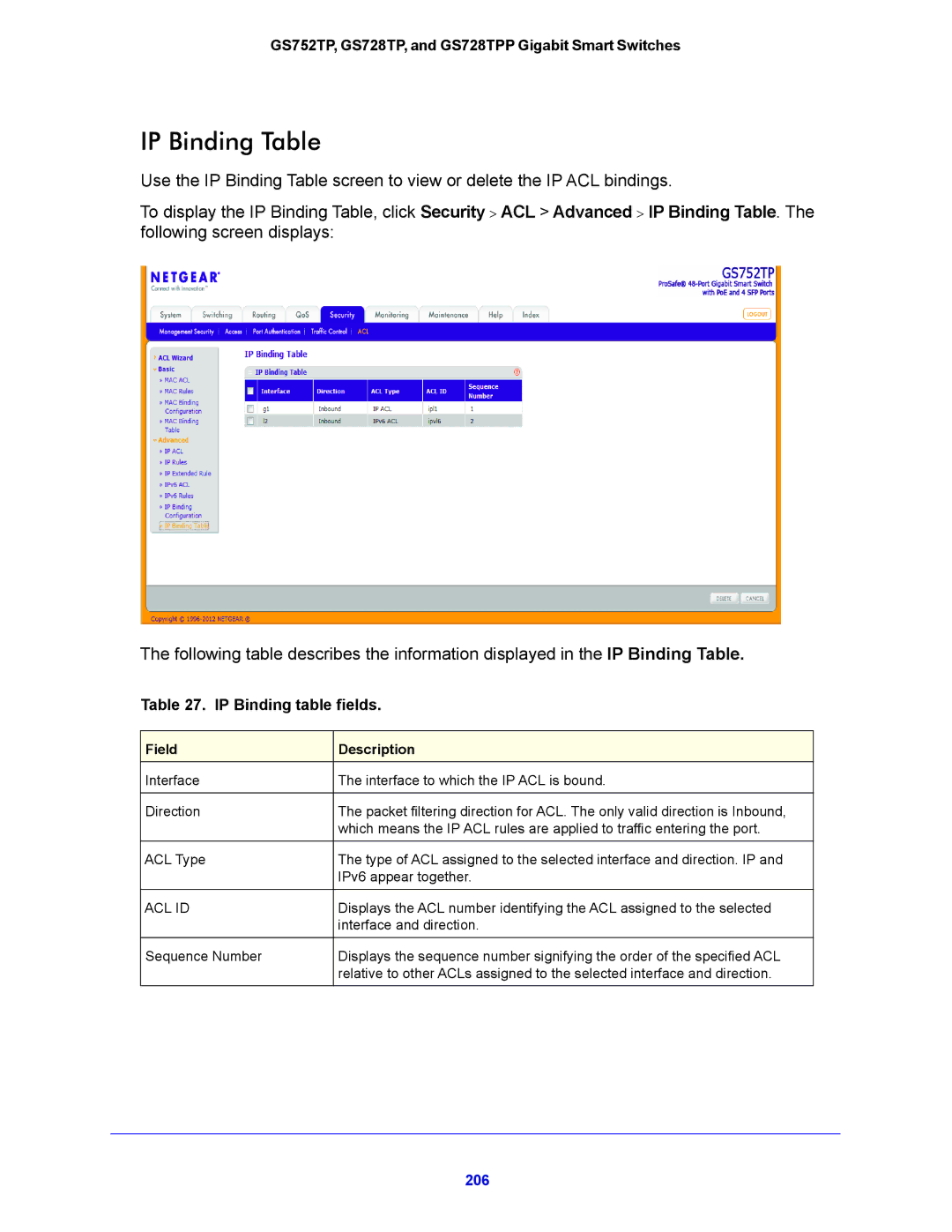 NETGEAR GS752TP, GS728TPP manual IP Binding Table, IP Binding table fields 