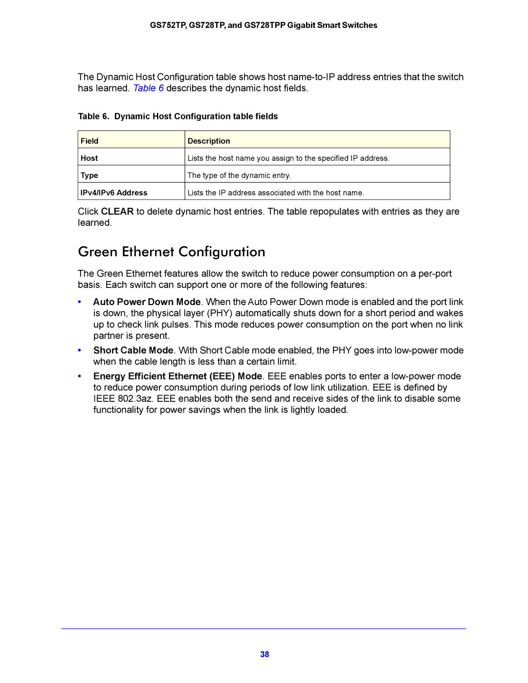 NETGEAR GS752TP, GS728TPP manual Green Ethernet Configuration, Dynamic Host Configuration table fields 