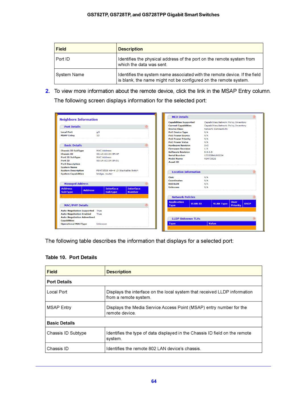 NETGEAR GS728TPP, GS752TP manual Field Description Port Details 