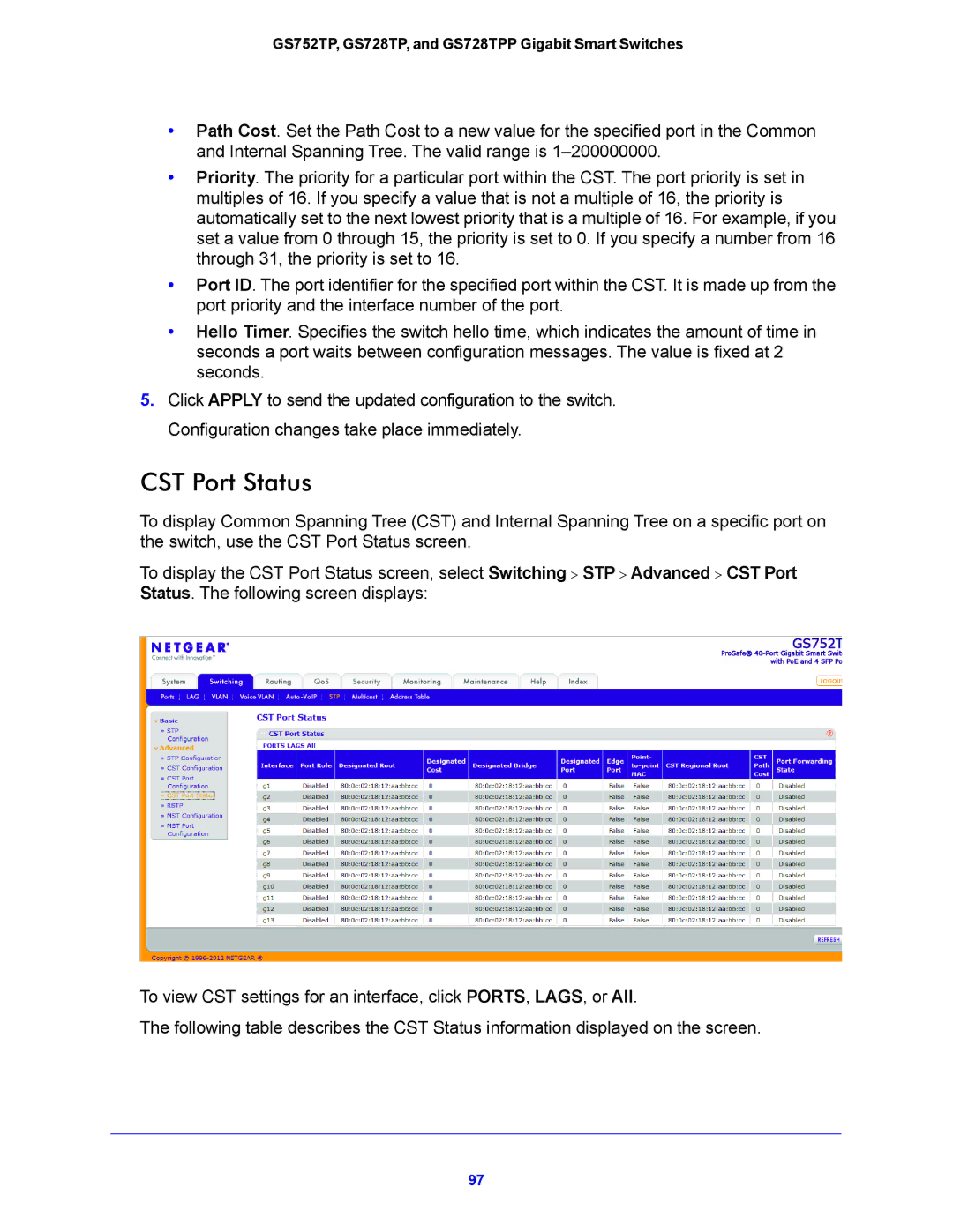 NETGEAR GS728TPP, GS752TP manual CST Port Status 