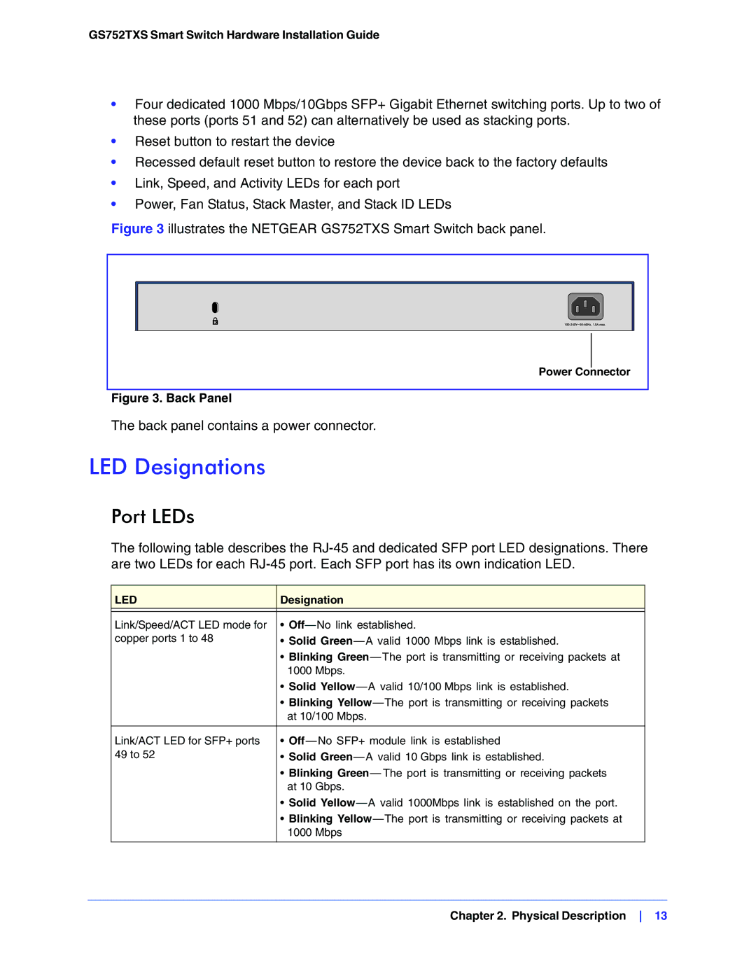 NETGEAR GS752TXS manual LED Designations, Port LEDs 