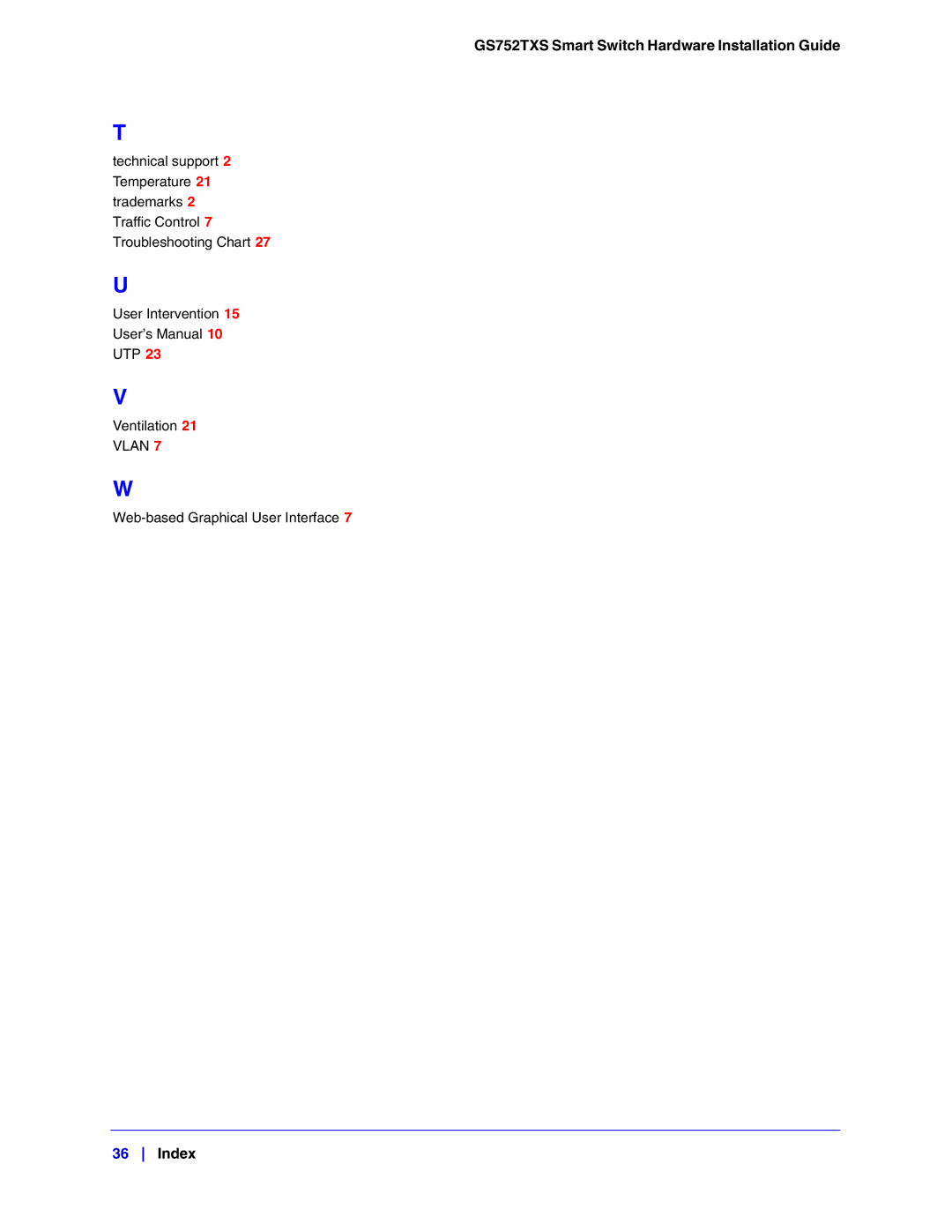 NETGEAR GS752TXS manual Index 