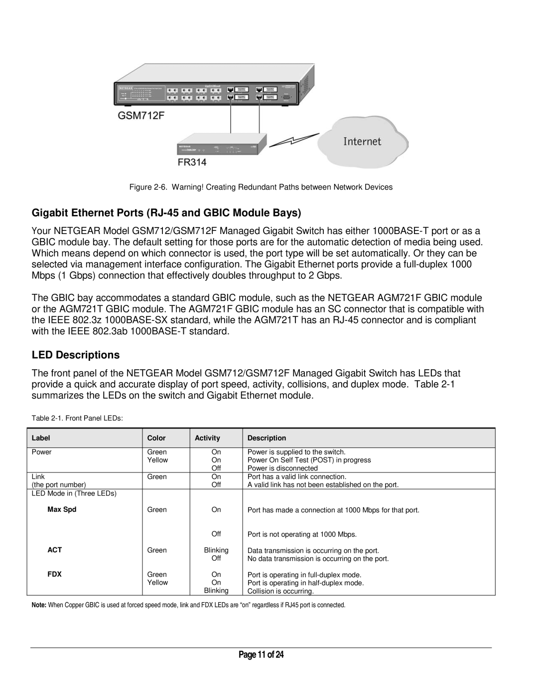 NETGEAR GSM712 manual Gigabit Ethernet Ports RJ-45 and Gbic Module Bays, LED Descriptions, Label Color Activity Description 