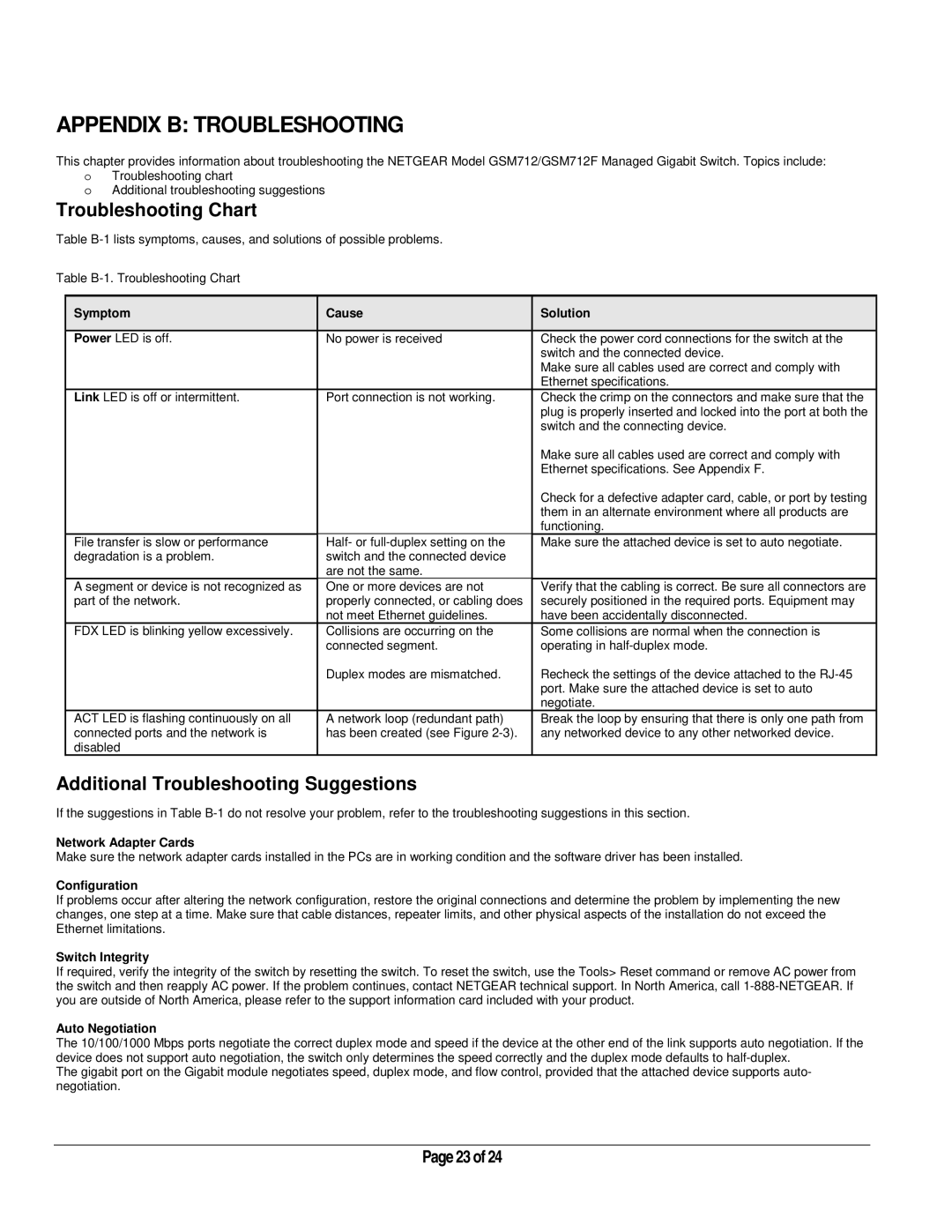 NETGEAR GSM712 manual Appendix B Troubleshooting, Troubleshooting Chart, Additional Troubleshooting Suggestions 