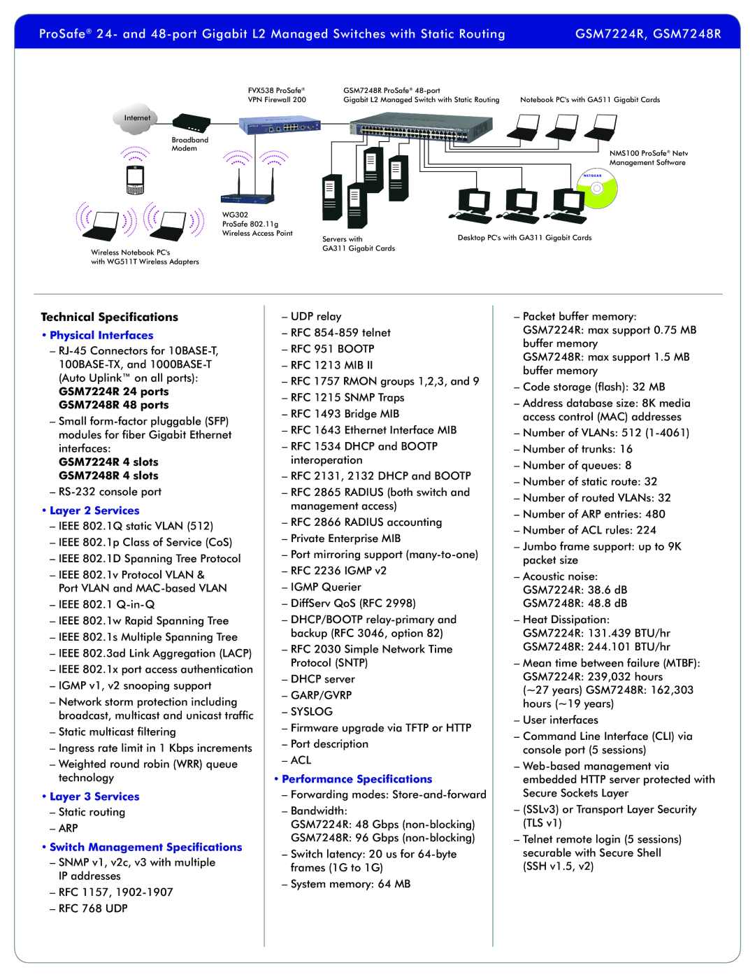 NETGEAR GSM7224R manual Technical Specifications, Physical Interfaces, Layer 2 Services 