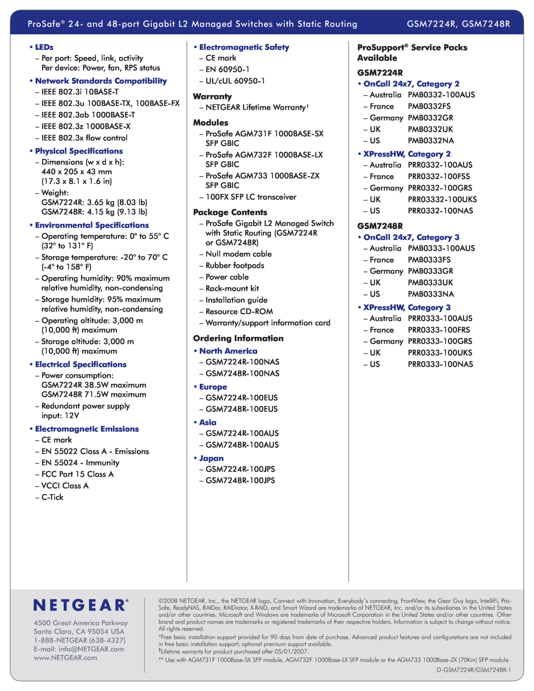 NETGEAR manual Warranty, Modules, Package Contents, Ordering Information, ProSupport Service Packs Available GSM7224R 