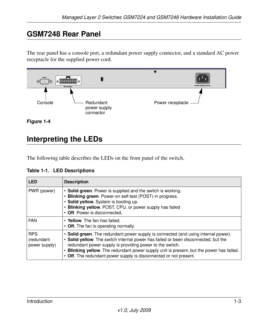 NETGEAR GSM7224 manual GSM7248 Rear Panel, Interpreting the LEDs, LED Descriptions 