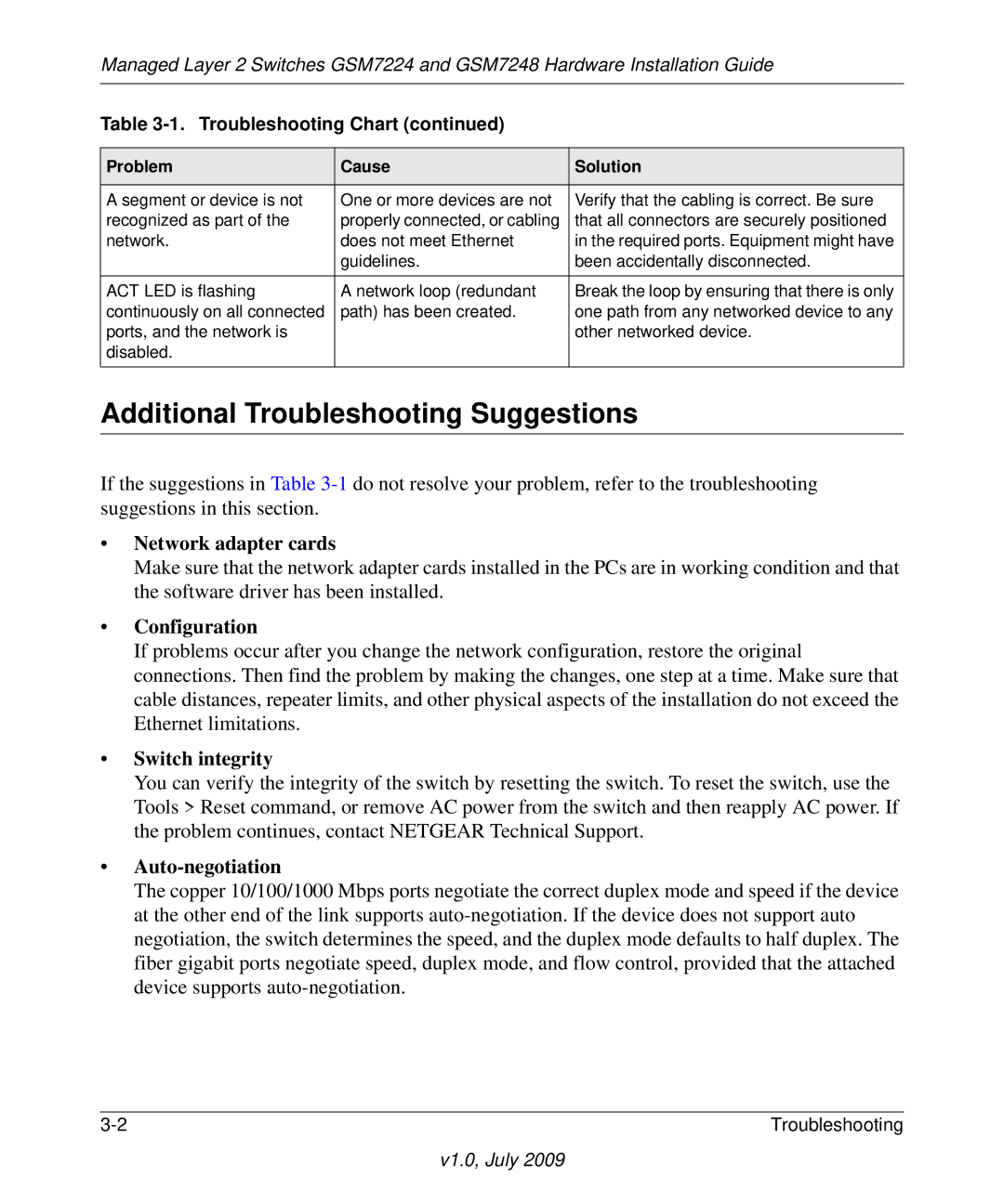 NETGEAR GSM7248, GSM7224 manual Additional Troubleshooting Suggestions, Network adapter cards 