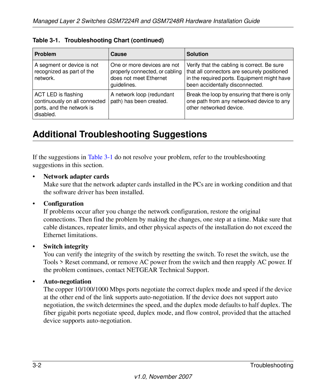 NETGEAR GSM7248R manual Additional Troubleshooting Suggestions, Network adapter cards 